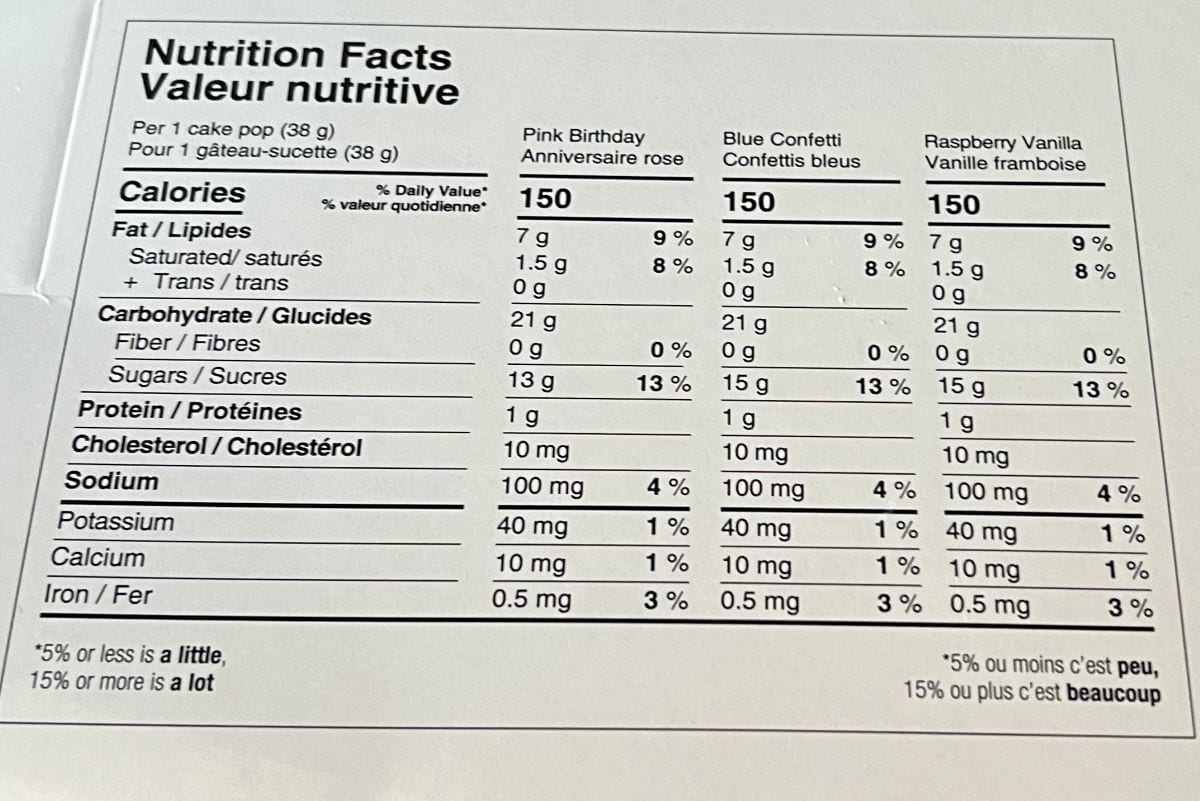 Image of the nutrition facts from the back of the box.