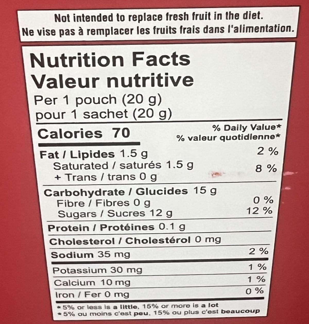 Image of the nutrition information for the fruit snacks from the box.