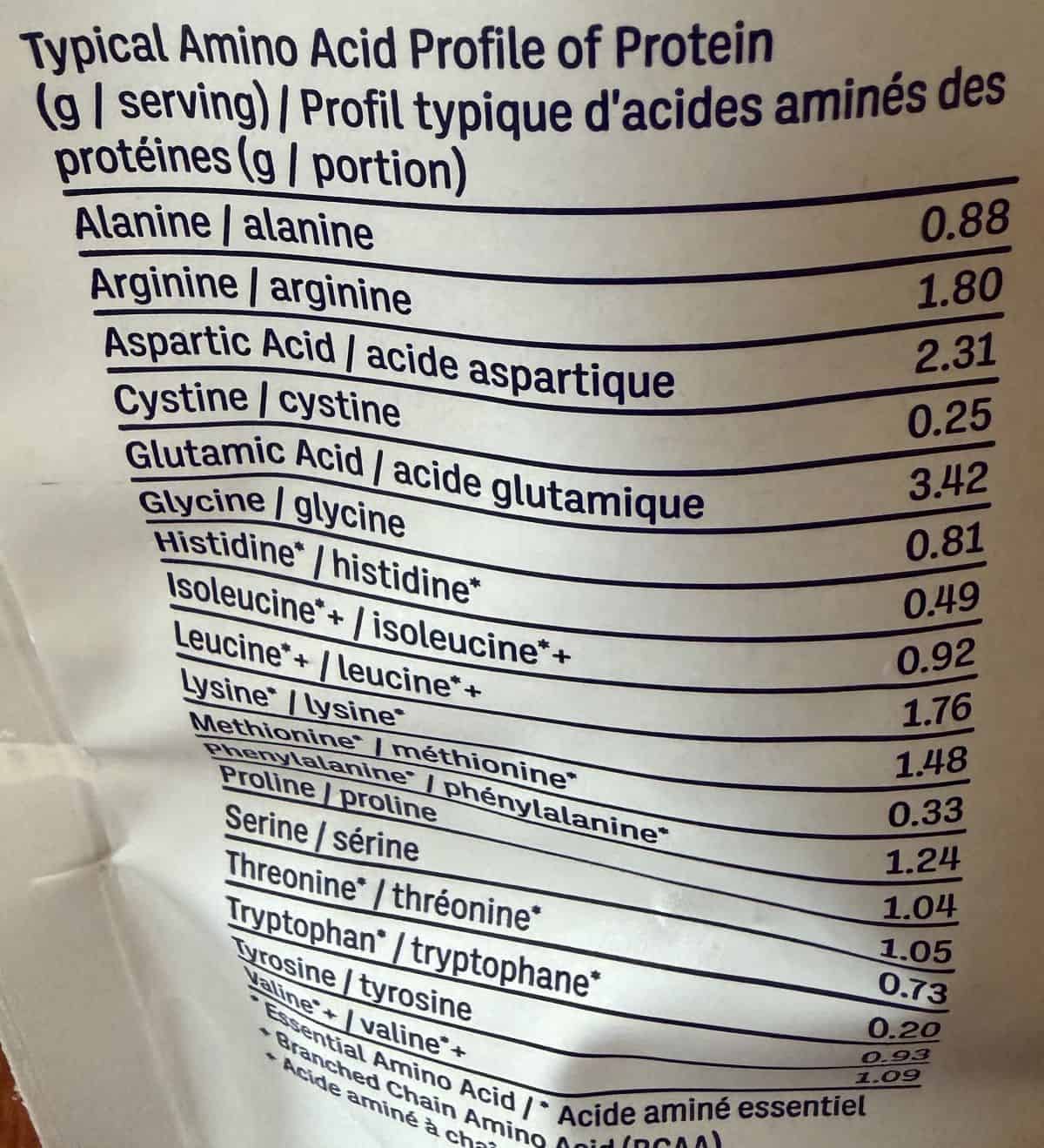 Image of the amino acid profile for the protein powder from the back of the bag.