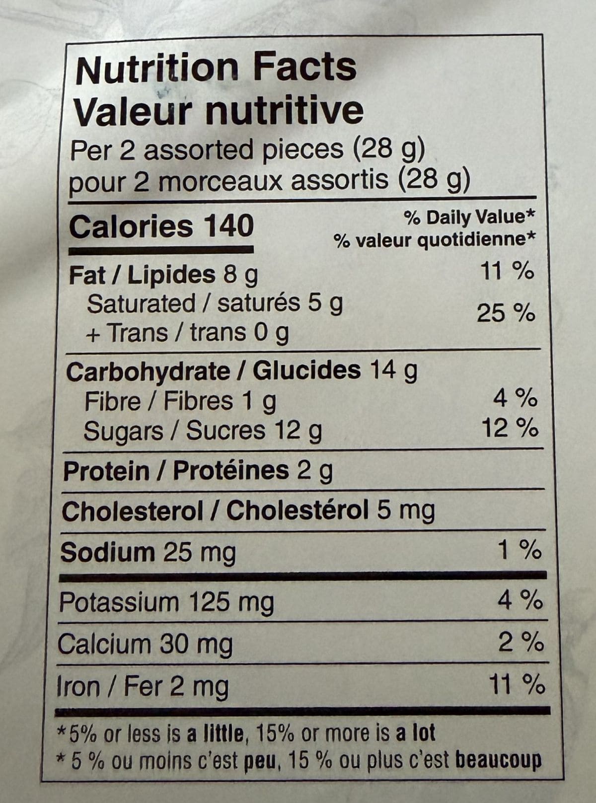 Image of the nutrition facts from the back of the box. 