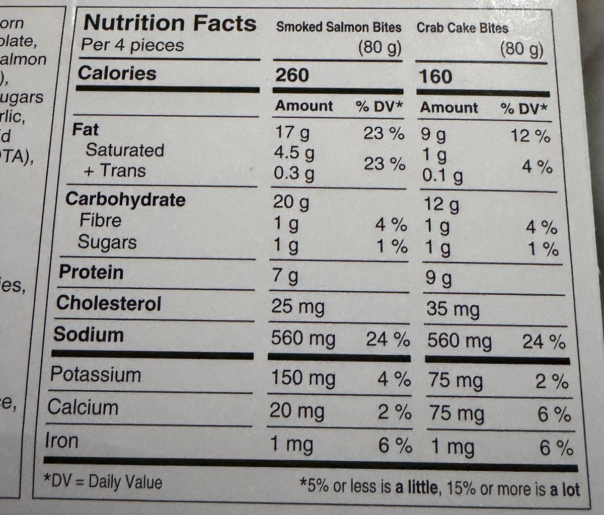 Image of the nutrition facts for the box from the back of the box. 