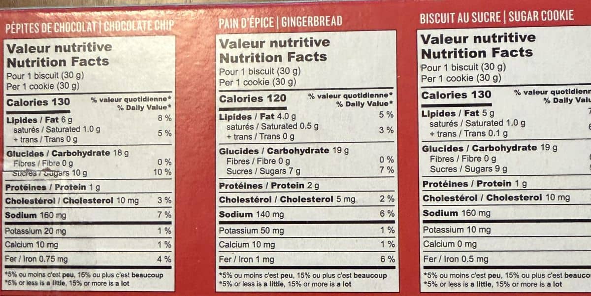 Image of the nutrition facts for the dough from the back of the box.