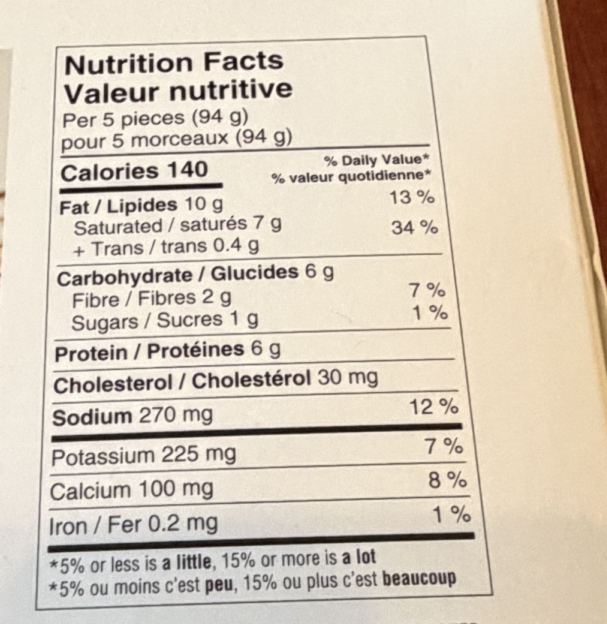 Image of the nutrition facts from the back of the box.