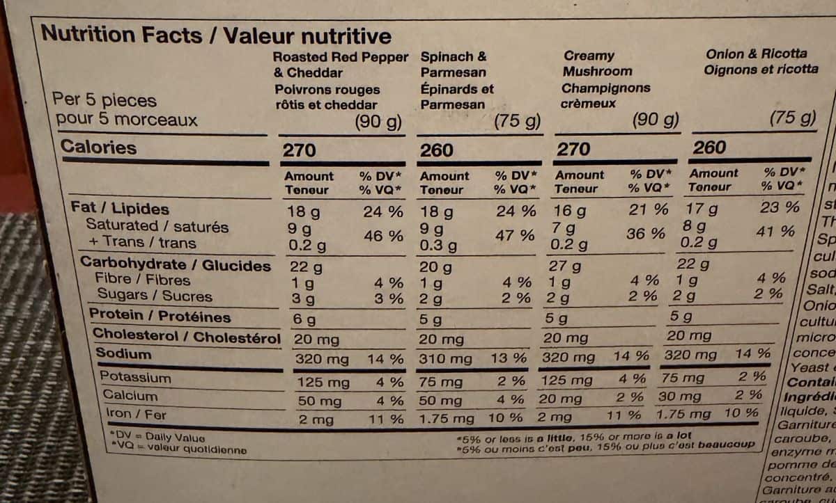 Image of the nutrition facts from the back of the box.