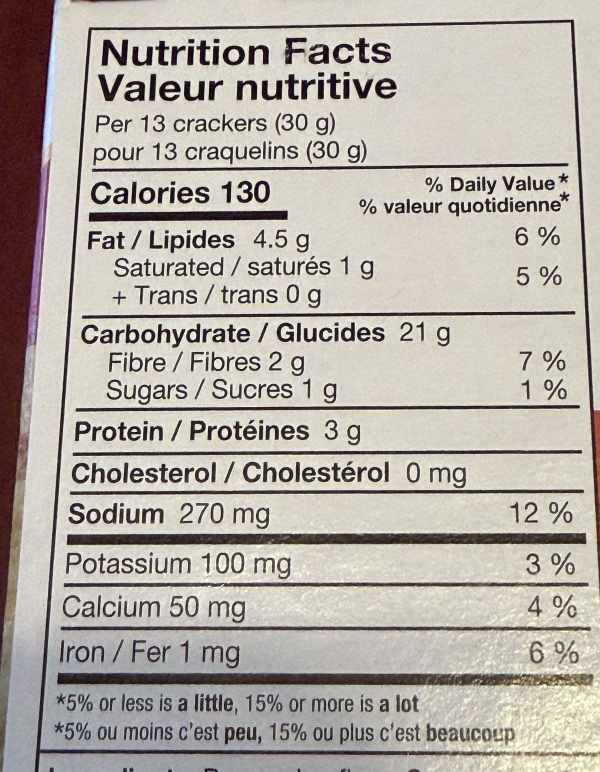 Image of the nutrition facts from the back of the box.