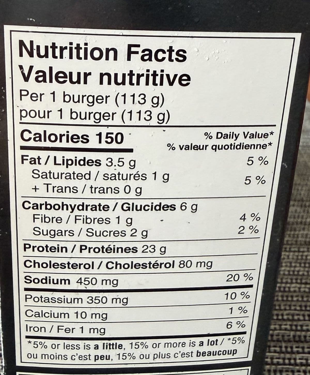 Image of the nutrition facts for the chicken burgers from the back of the box.