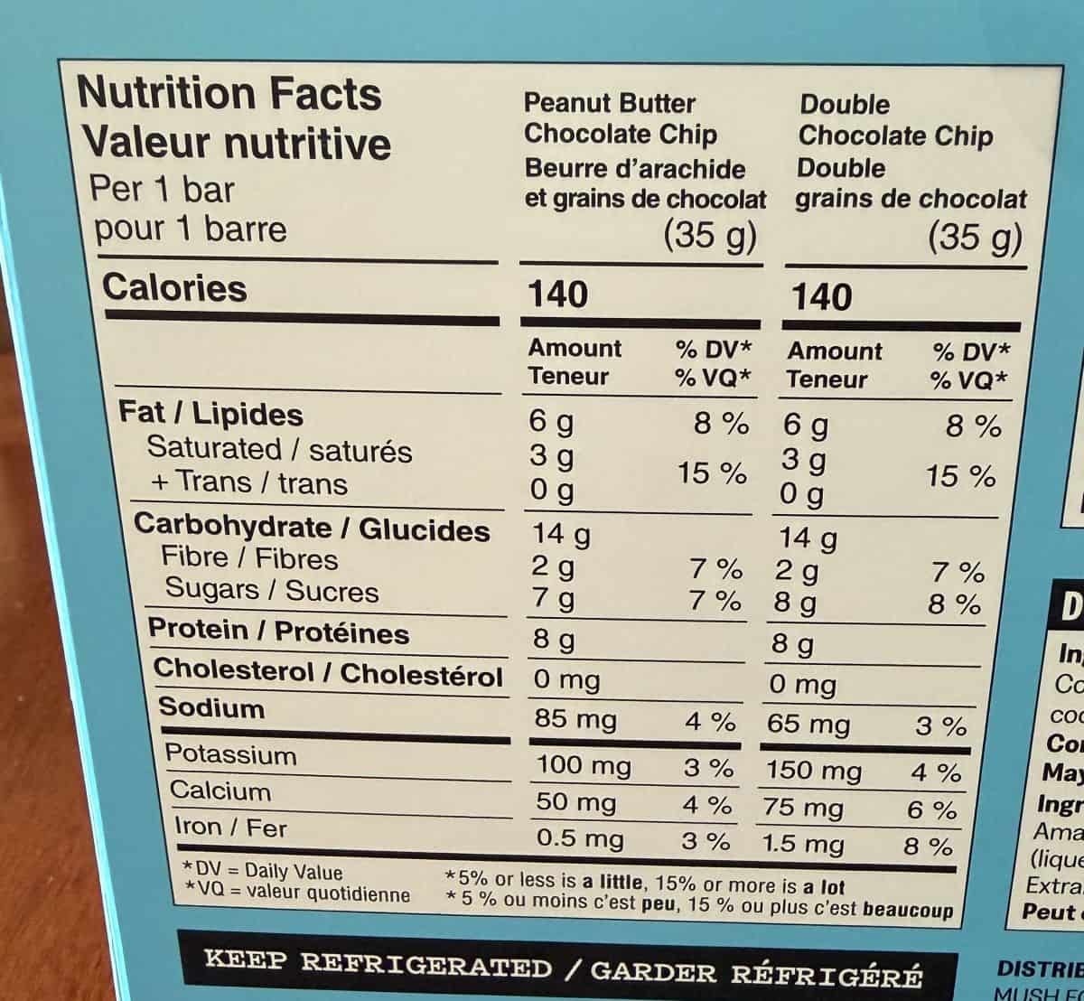 Image of the nutrition facts from the back of the box.