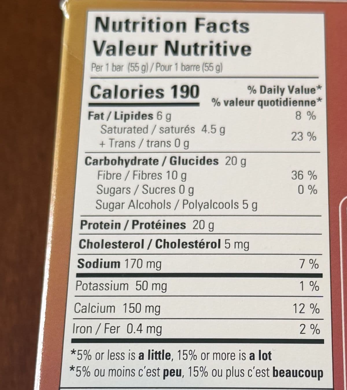 Image of the nutrition facts from the back of the box.