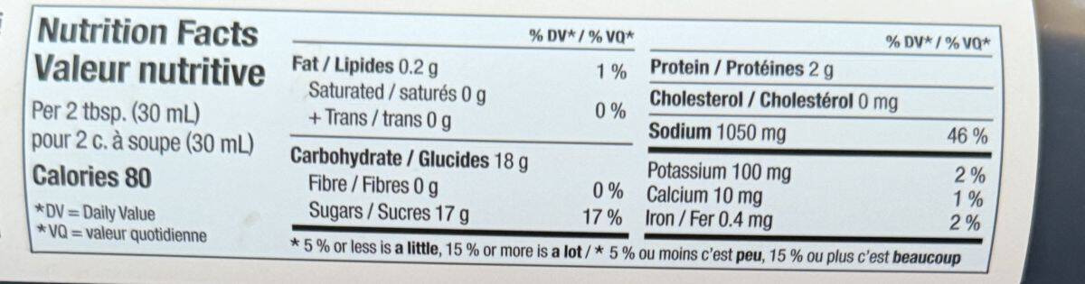 Image of the nutrition facts for the barbecue sauce from the back of the bottle.