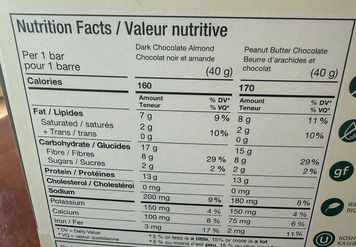 Image of the nutrition facts for the bars from the back of the box.